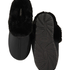 Fake fur slippers, Black