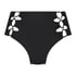 Holbox Rio Bikini Bottoms, Black