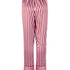 Satin Trousers, Pink