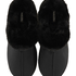 Fake fur slippers, Black