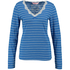 Top Mariam, Blue